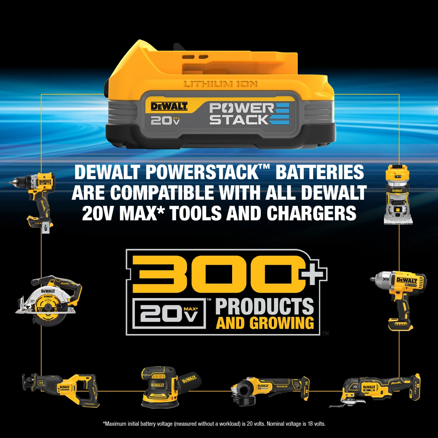 DEWALT XR 20-volt Max 7-1/4-in Brushless Cordless Circular Saw Kit (Battery Included And Charger Included) 8 DEWALT XR 20-volt Max 7-1/4-in Brushless Cordless Circular Saw Kit (Battery Included And Charger Included) - Image 8