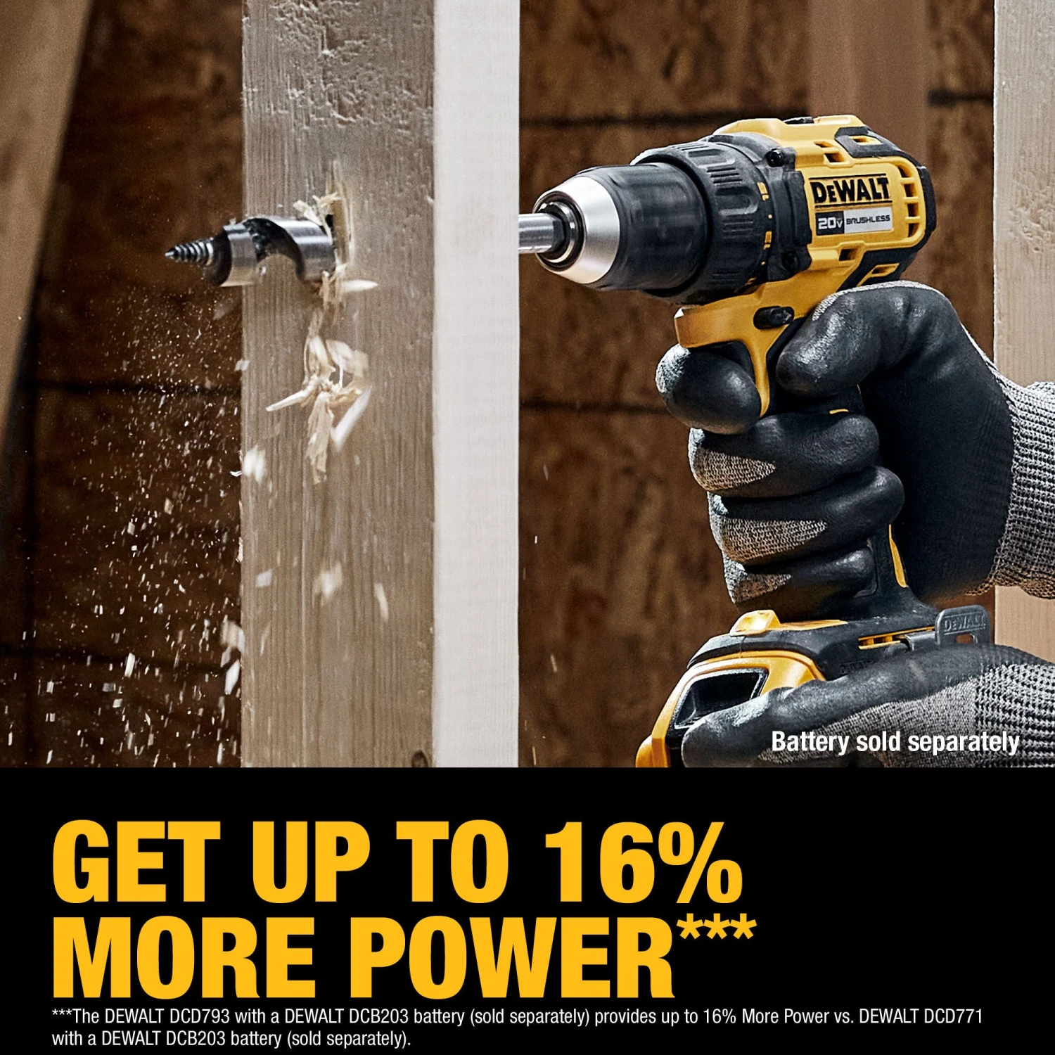 DEWALT 20V MAX 5-Tool Power Tool Combo Kit (2-Batteries And Charger Included) 7 DEWALT 20V MAX 5-Tool Power Tool Combo Kit (2-Batteries And Charger Included) - Image 7
