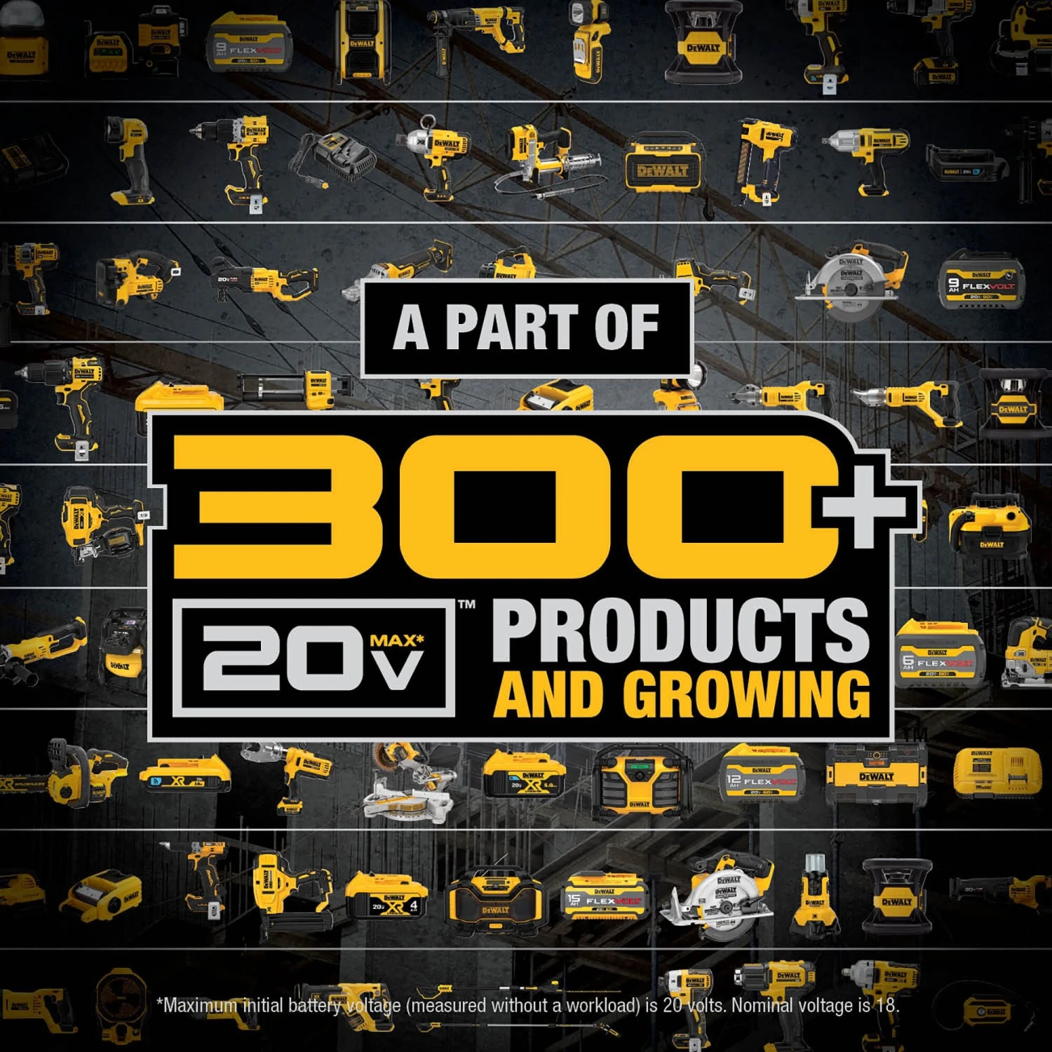 DEWALT 20V 1/4-In Rivet Tool (Bare) 10 DEWALT 20V 1/4-In Rivet Tool (Bare) - Image 10