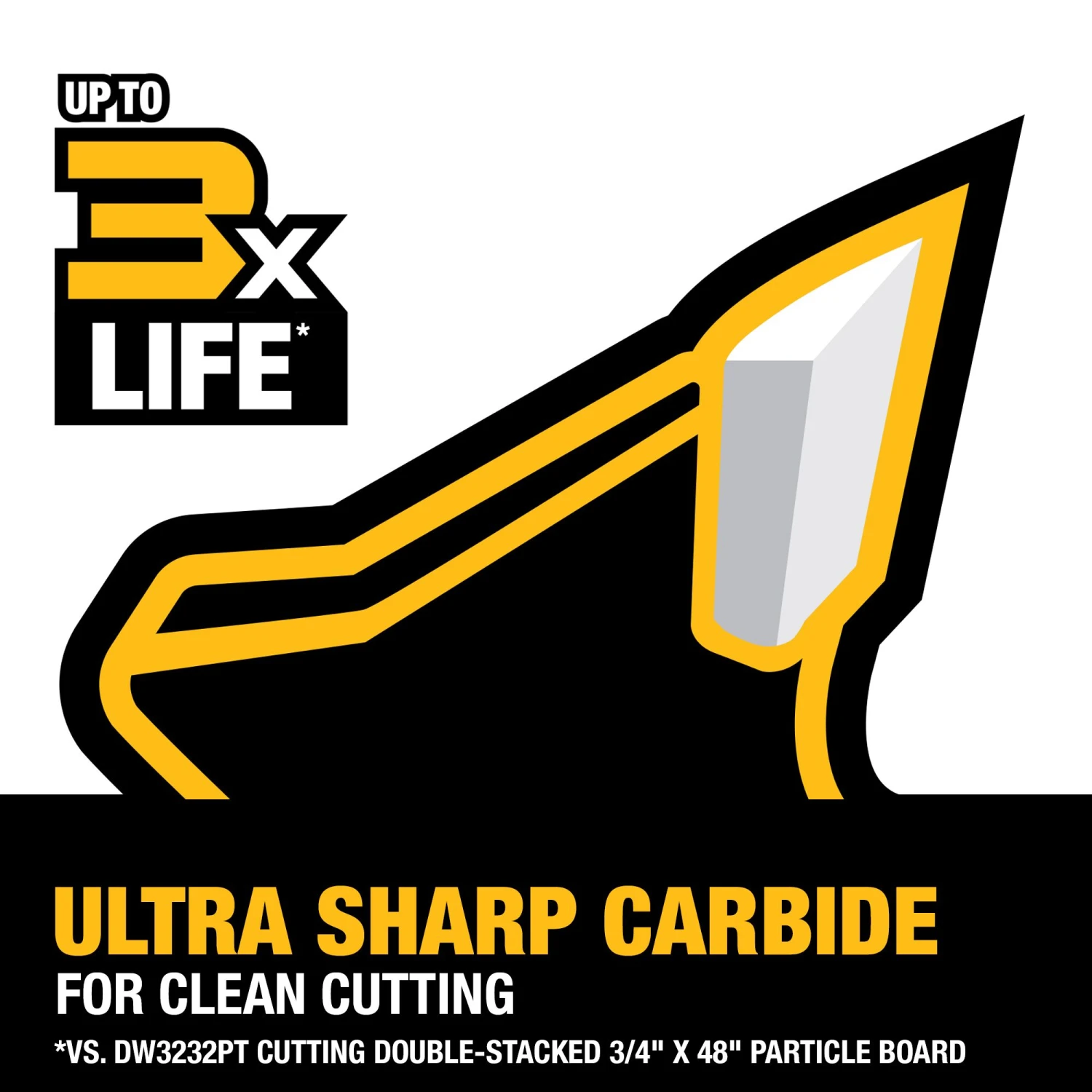 DEWALT Large Diameter Saw Blades 12-in 80 -Tooth Fine Finish Tungsten Carbide-tipped Steel Miter Saw Blade Individual 5 DEWALT Large Diameter Saw Blades 12-in 80 -Tooth Fine Finish Tungsten Carbide-tipped Steel Miter Saw Blade Individual - Image 5