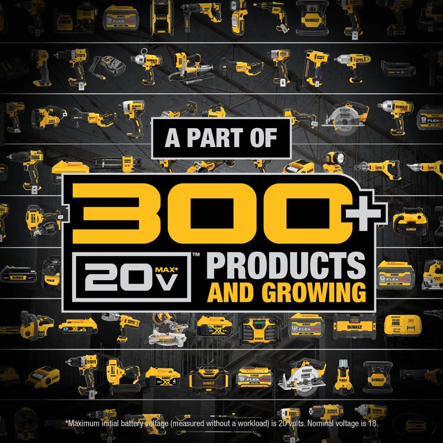 DEWALT 20-volt Max 7-Tool Brushless Power Tool Combo Kit With Soft Case (2-Batteries Included And Charger Included) 6 DEWALT 20-volt Max 7-Tool Brushless Power Tool Combo Kit With Soft Case (2-Batteries Included And Charger Included) - Image 6