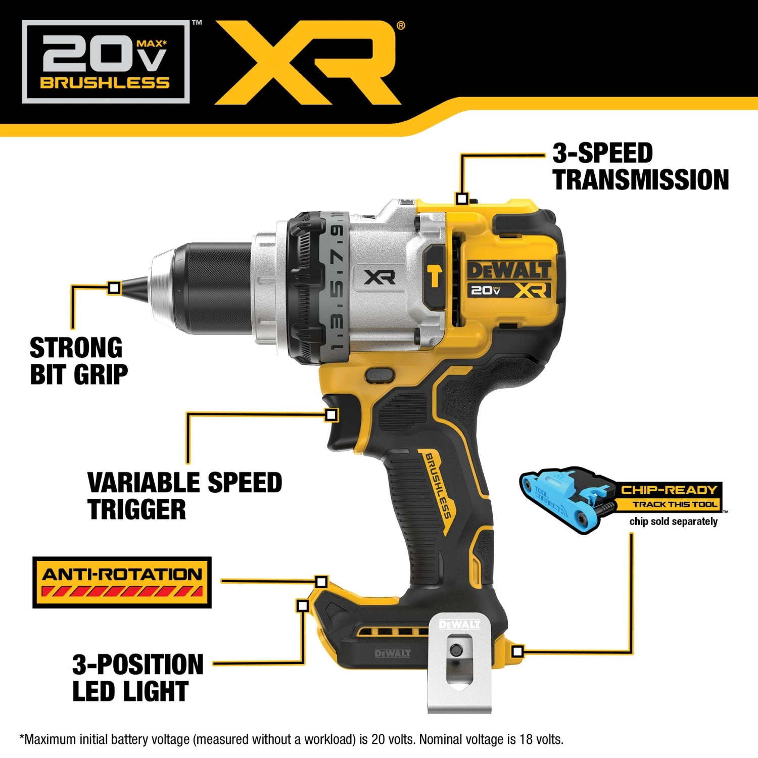 DEWALT XR 1/2-in 20-volt Max Variable Speed Brushless Cordless Hammer Drill ( 1 -Batteries And Charger Included ) 4 DEWALT XR 1/2-in 20-volt Max Variable Speed Brushless Cordless Hammer Drill ( 1 -Batteries And Charger Included ) - Image 4
