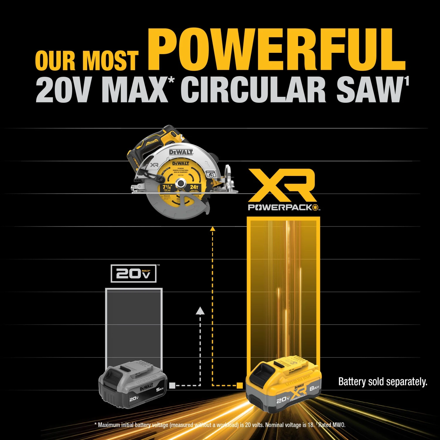 DEWALT XR 20-volt Max 7-1/4-in Brushless Cordless Circular Saw (Battery Not Included And Charger Not Included) 4 DEWALT XR 20-volt Max 7-1/4-in Brushless Cordless Circular Saw (Battery Not Included And Charger Not Included) - Image 4
