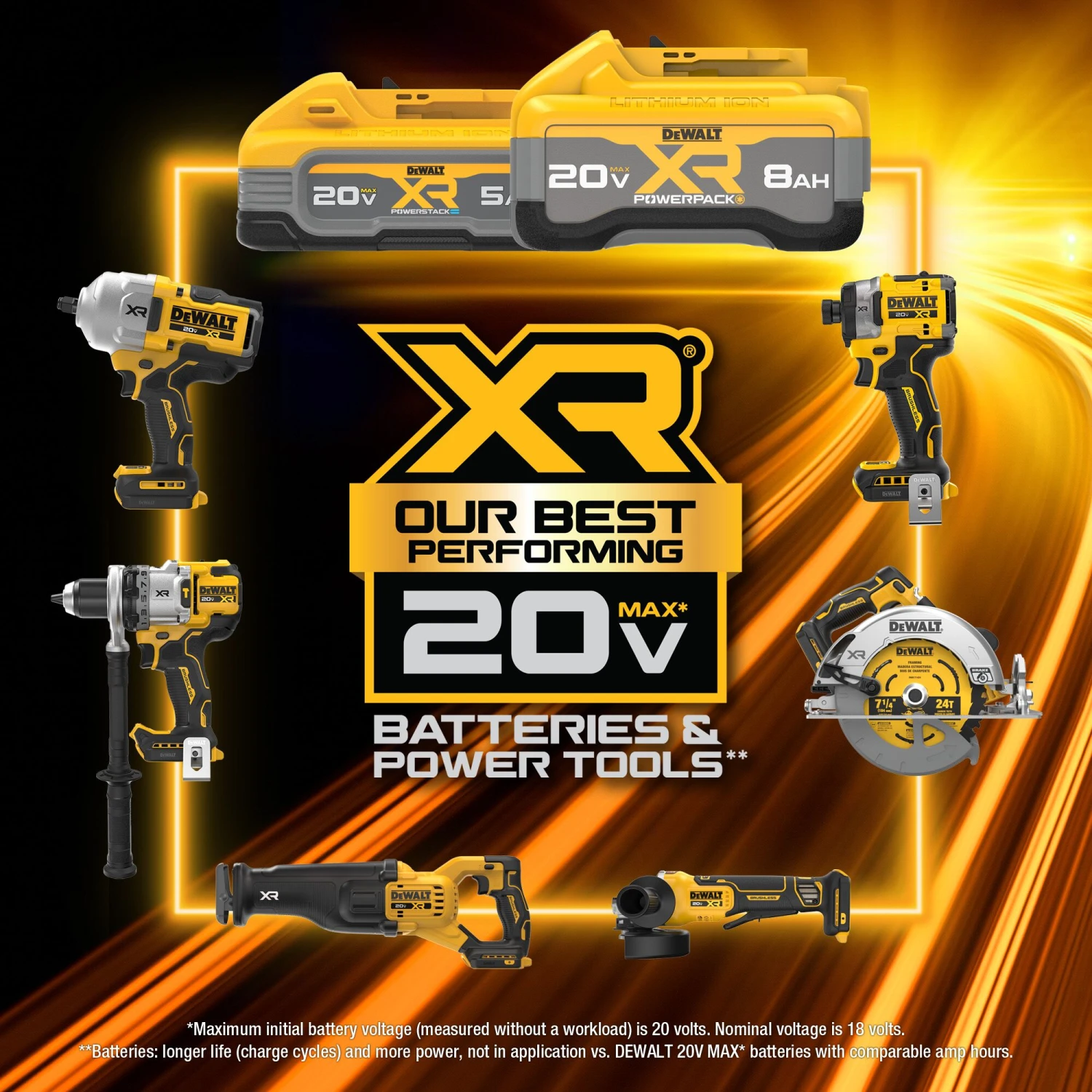 DEWALT 20V MAX XR 3-Tool Brushless Woodworking Power Tool Combo Kit With Soft Case (2-Batteries And Charger Included) 10 DEWALT 20V MAX XR 3-Tool Brushless Woodworking Power Tool Combo Kit With Soft Case (2-Batteries And Charger Included) - Image 10