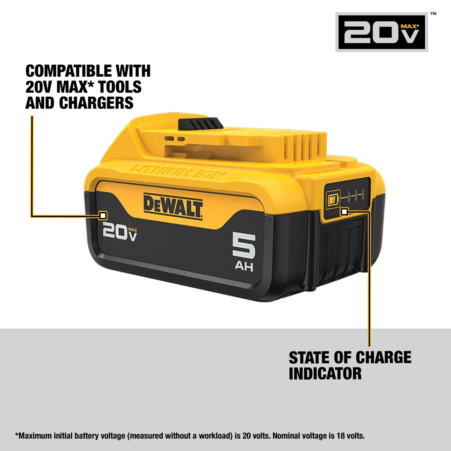 DEWALT 20V MAX 5-Tool Power Tool Combo Kit (2-Batteries And Charger Included) 12 DEWALT 20V MAX 5-Tool Power Tool Combo Kit (2-Batteries And Charger Included) - Image 12