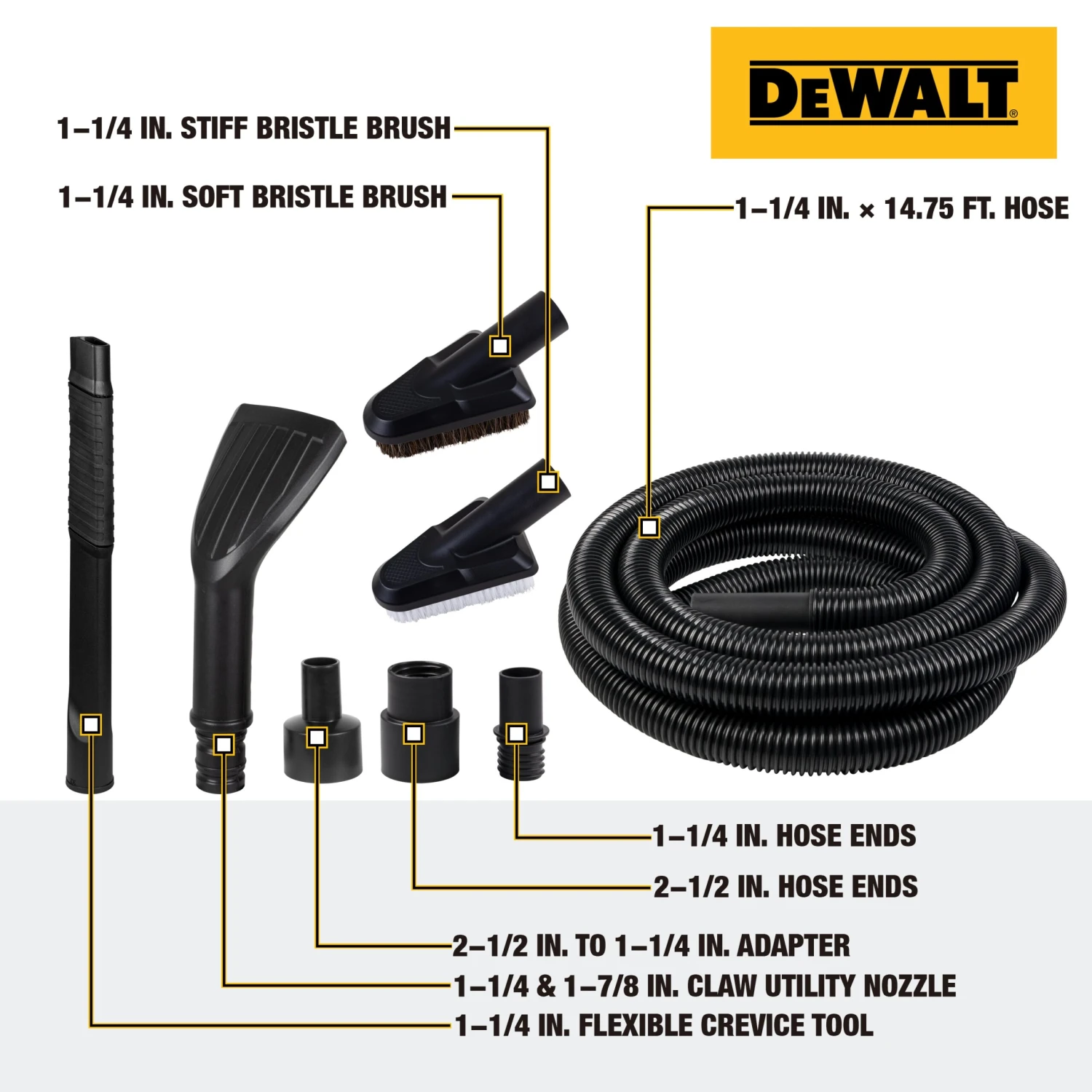 DEWALT 8 -Piece Cleaning Kit 2 DEWALT 8 -Piece Cleaning Kit - Image 2