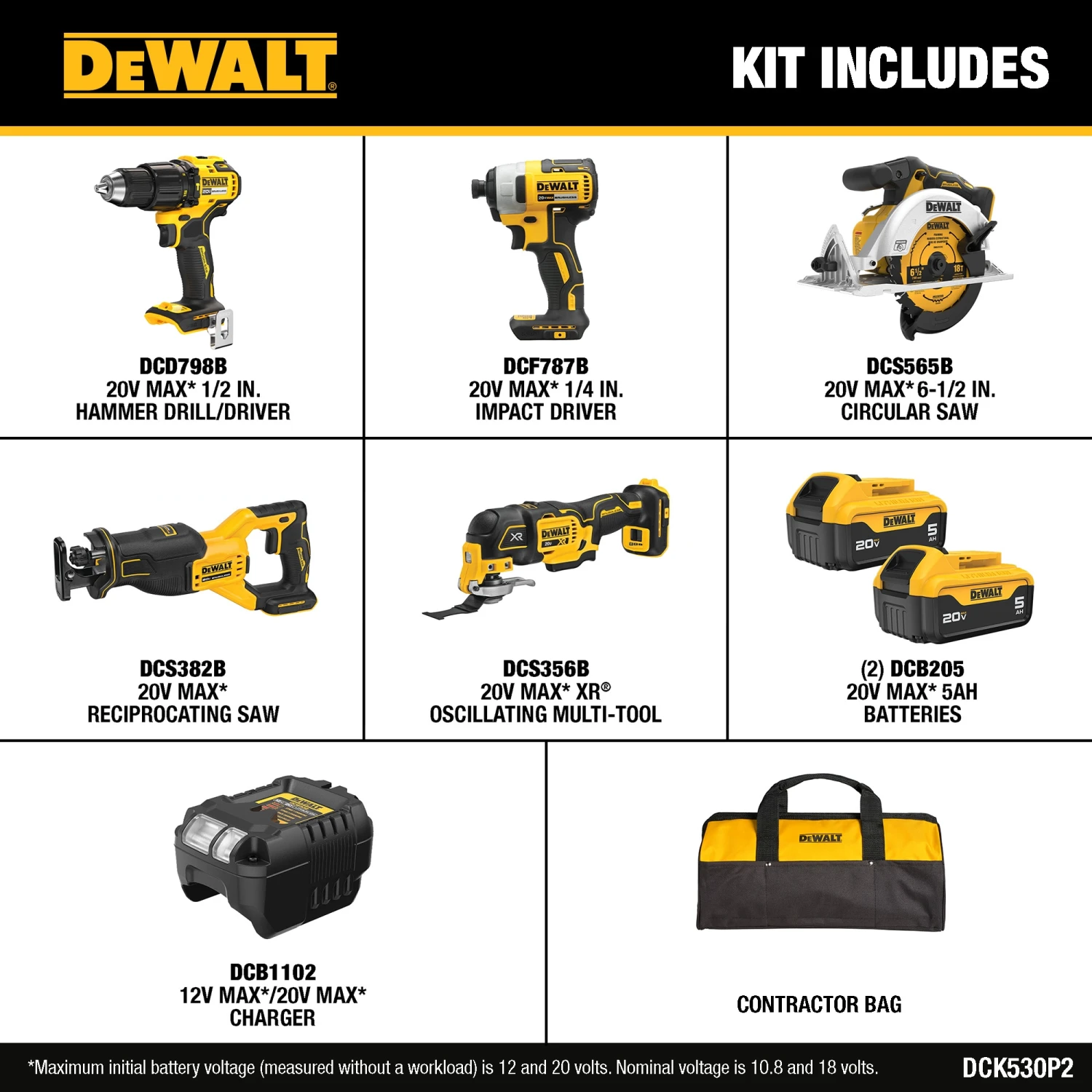 DEWALT 20V MAX 5-Tool Power Tool Combo Kit (2-Batteries And Charger Included) 2 DEWALT 20V MAX 5-Tool Power Tool Combo Kit (2-Batteries And Charger Included) - Image 2